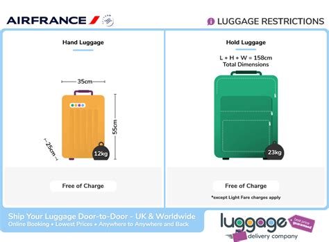 air france overweight baggage cost|air france premium economy baggage.